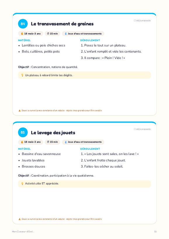 Exemple de fiches art et peinture